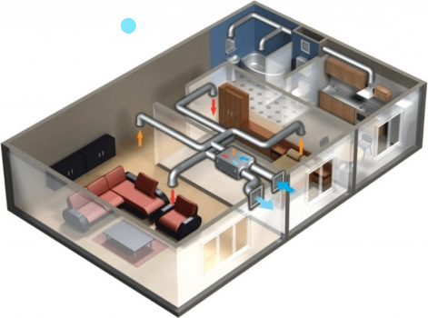 Центральная система вентиляции в квартире