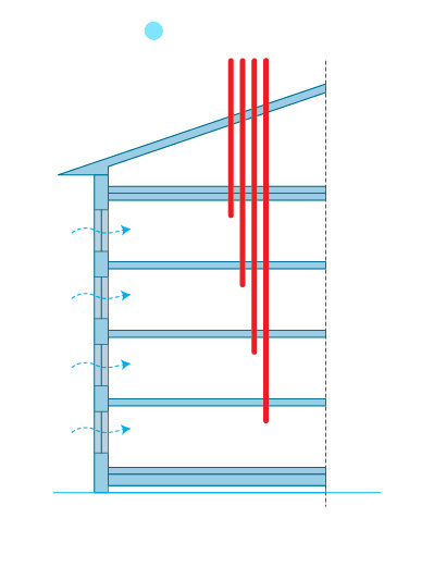 Система вентиляции в многоквартирном доме: решения для многоэтажных зданий
